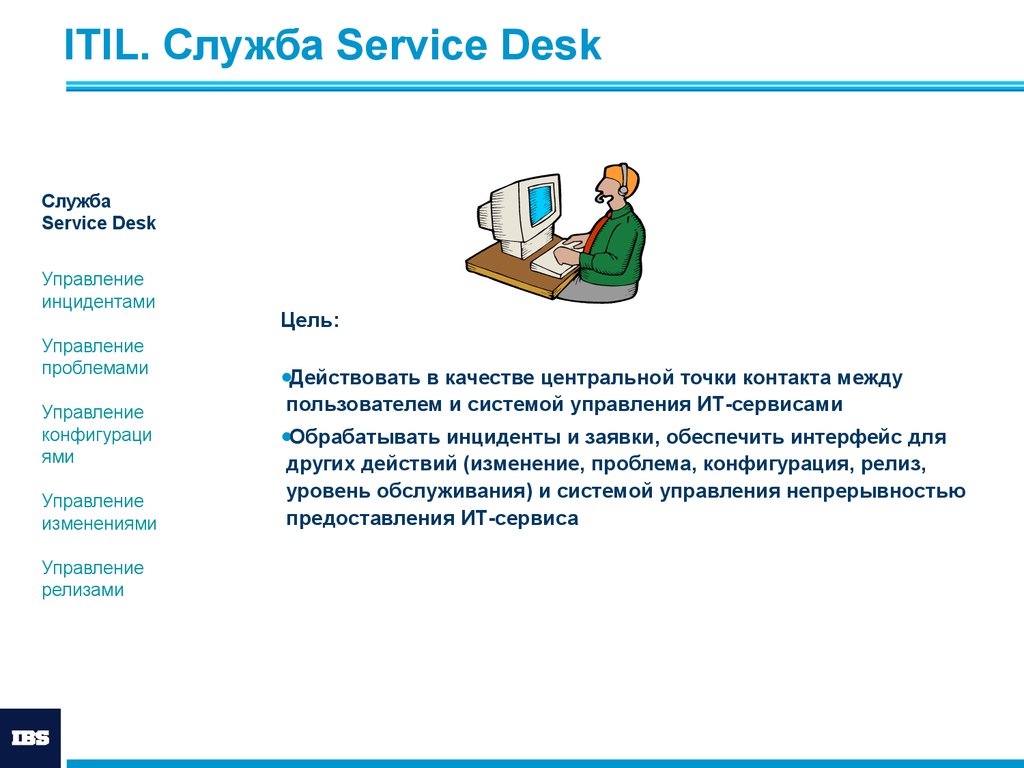 ITIL. Служба Service Desk
