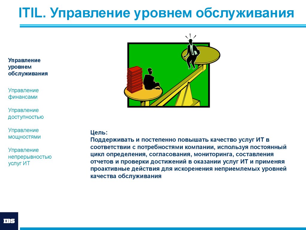 Управление сервисом презентация