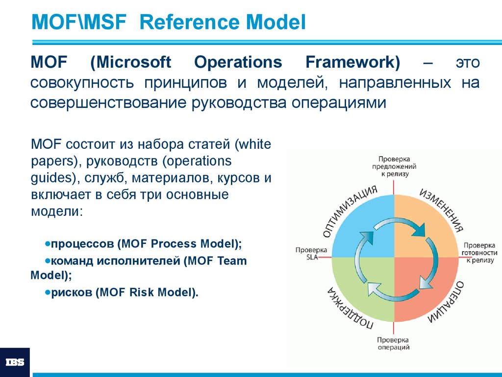 MOF\MSF Reference Model