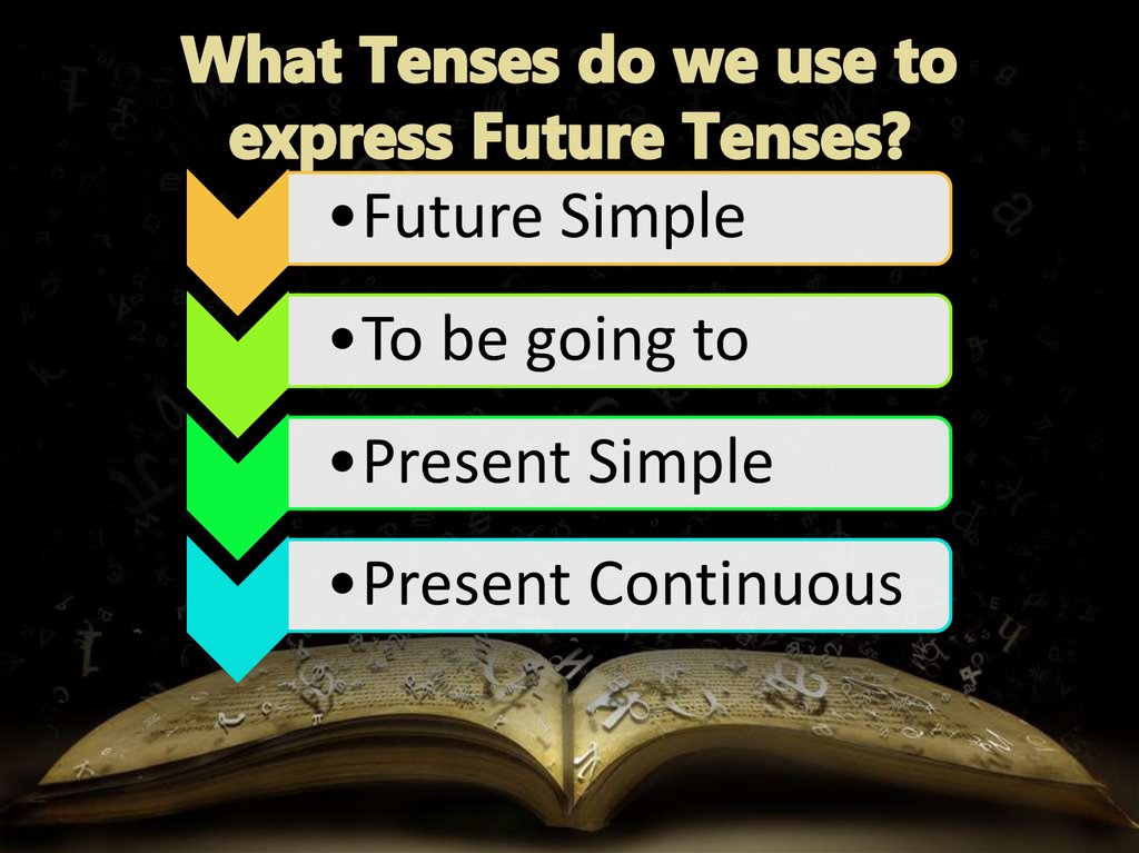 What Tenses do we use to express Future Tenses?