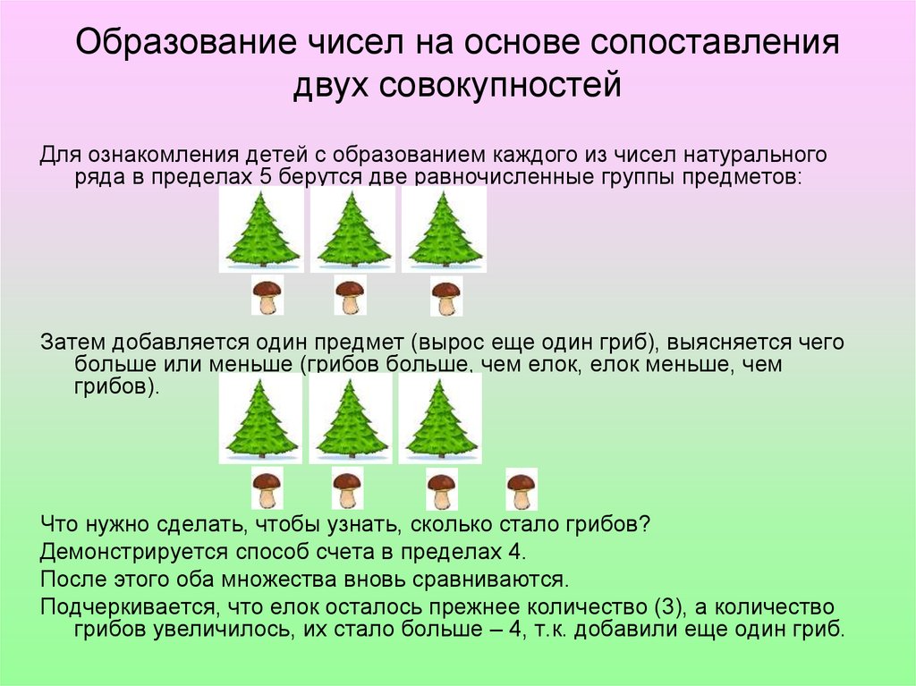 Образование чисел. Методика образования числа дошкольники. Сравнение двух чисел для дошкольников. Образование числа на основе сравнения двух совокупностей. Образование числа 4 на основе сравнения двух групп предметов.