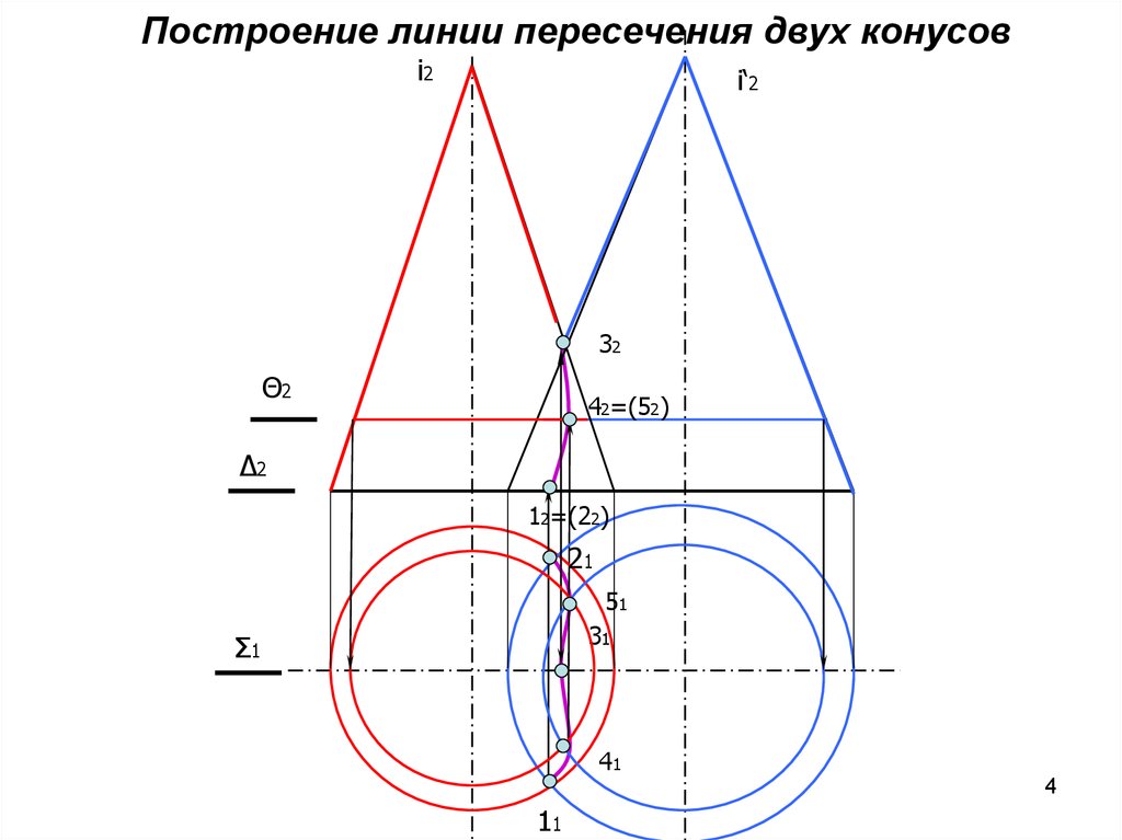 Проекции 2 линия. Построить линию пересечения поверхностей двух конусов. Пересечение 2 конусов в начертательной геометрии. Пересечение двух конусов Начертательная геометрия. Линия пересечения двух конусов вращения.