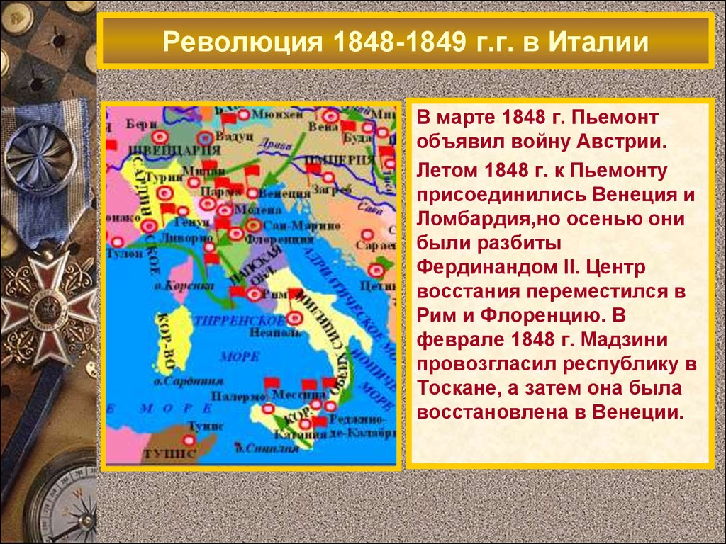 Революции 1848 таблица