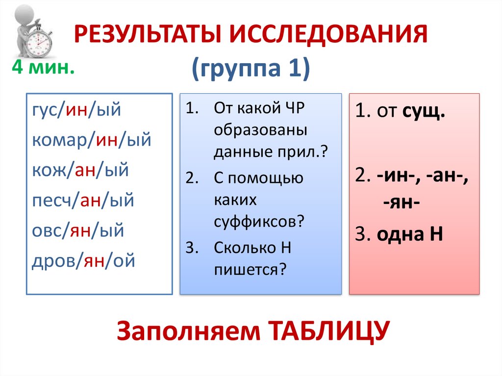 Подольше как пишется. Отыменные предлоги и Союзы. Медвежонок сколько суффиксов. Отымённые предлоги (в целях, в соответствии с) широко употребляются.