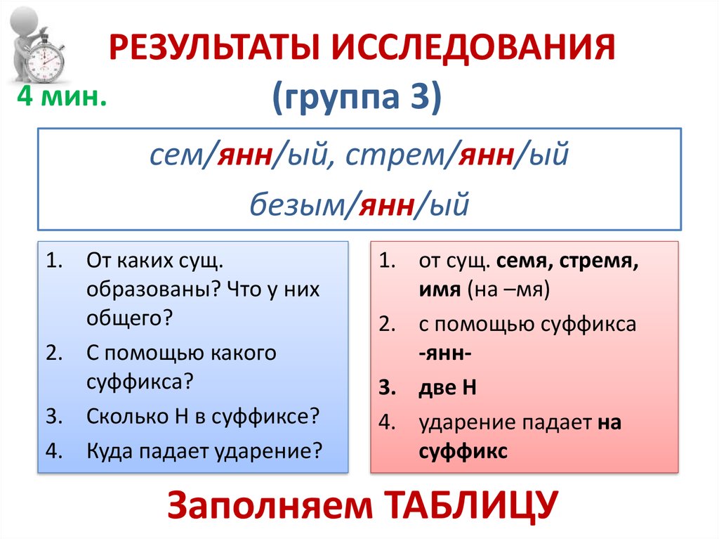 Куриный в суффиксе ин отыменных. Отыменные предлоги. Отыменные прилагательные 6 класс. Н И НН В отыменных прилагательных упражнения. Отыменное прилагательное.