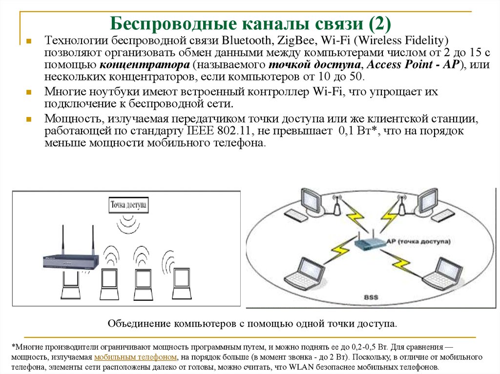 Беспроводные каналы связи (2)