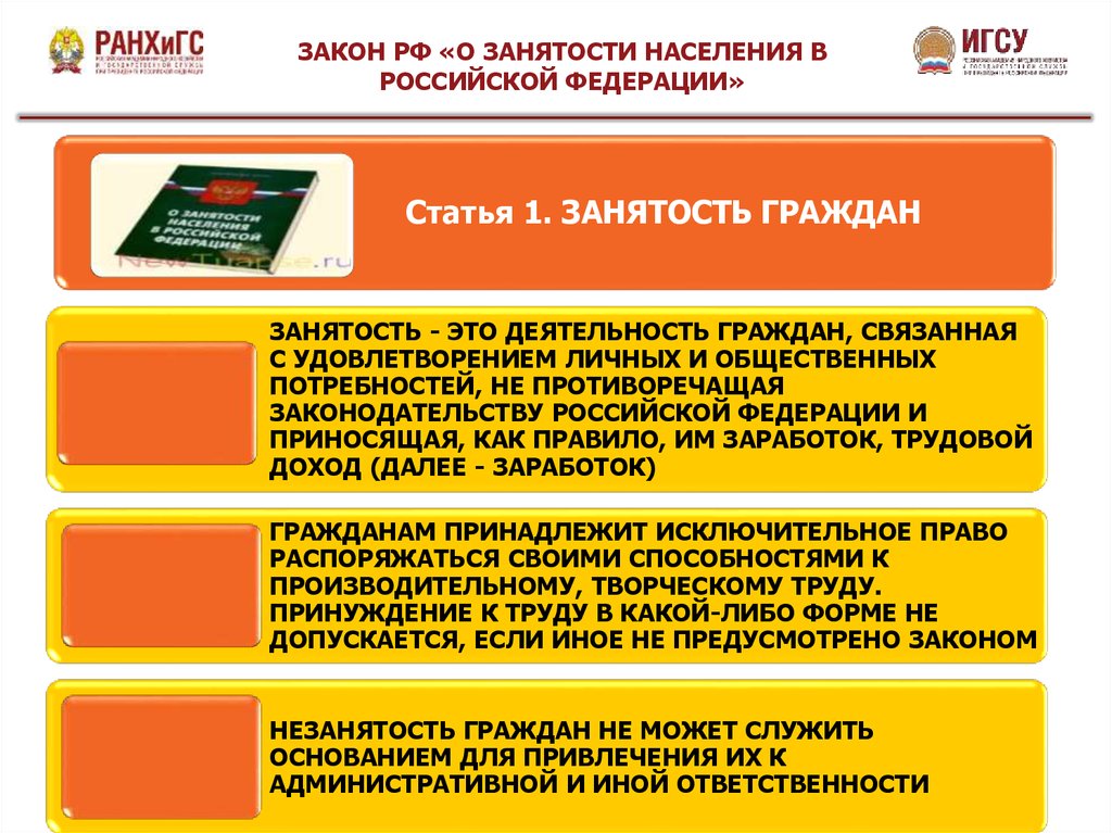 Закон о трудоустройстве населения. Закон о занятости населения в РФ. Категории занятости населения. Категории населения по занятости. Категории населения относительно занятости.