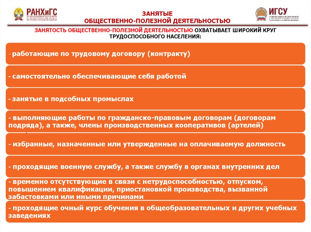 Домохозяйки какая категория населения. Социально-полезная занятость населения. Дополнительная занятость. Принципы в общественно полезных делах. Социально полезная занятость это занятость людей.