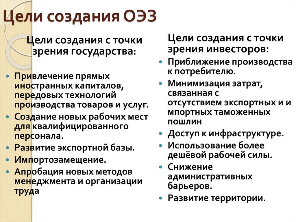 Точки зрения государства. Цели создания ОЭЗ. Цели создания цели создания. Особые экономические зоны цели. Цели создания особых экономических зон.