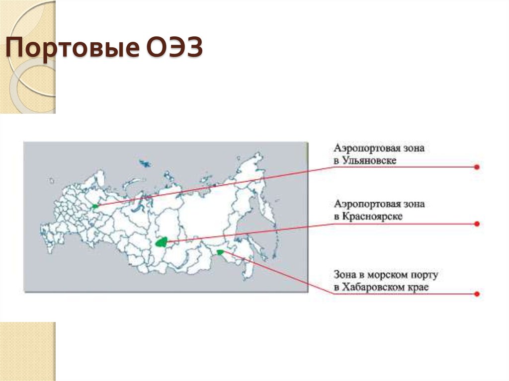 Виды оэз. Портовые свободные экономические зоны России. Особые экономические зоны в России. Портовые особые экономические зоны. Портовые ОЭЗ.