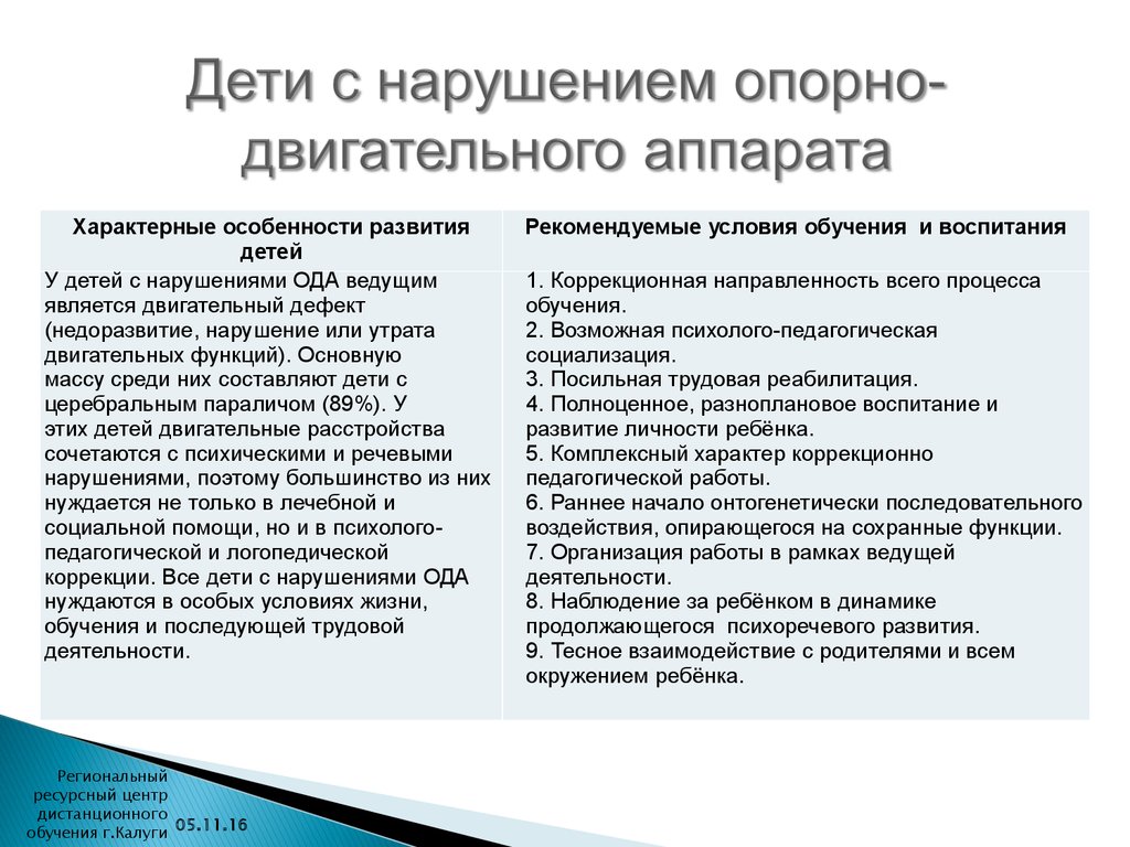 Общие и специфические особенности детей с отклонениями в развитии презентация