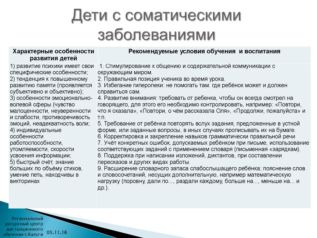 Соматические заболевания это. Дети с ОВЗ С соматическими расстройствами. Соматические заболевания у детей. Соматические заболевания это ОВЗ. Соматические заболевания у детей перечень.