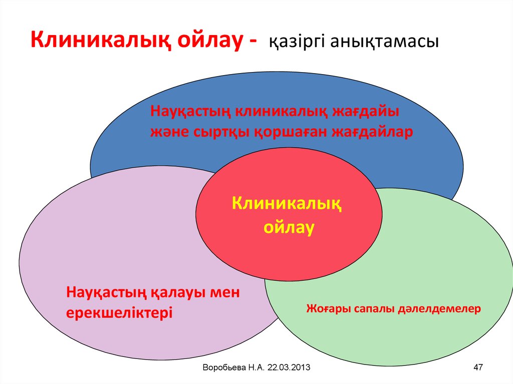 Дәлелді медицина презентация