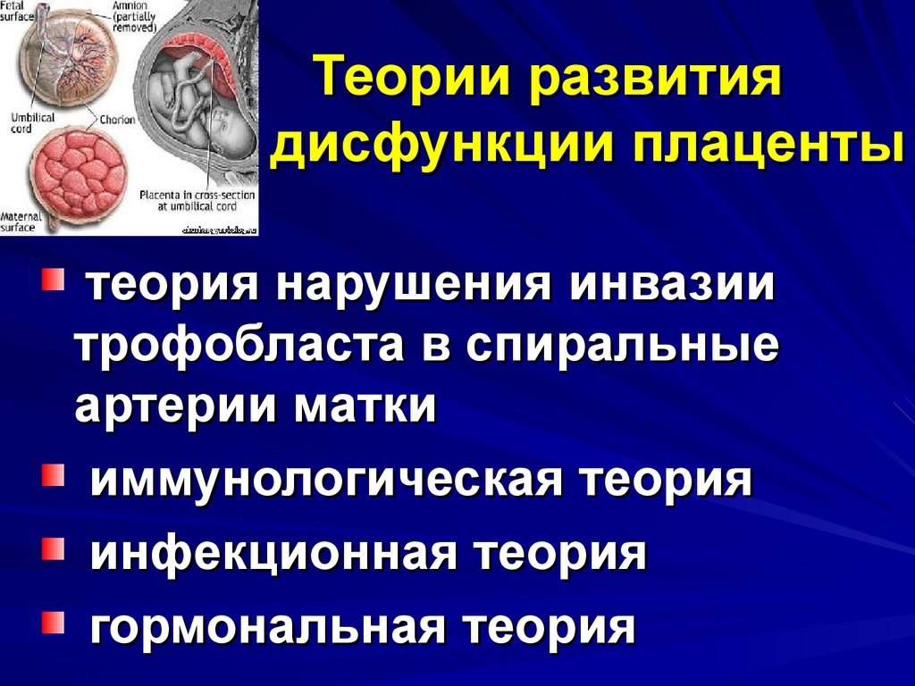 Плацентарные нарушения. Плацентарная дисфункция. Формирование трофобласта плаценты. Нарушение функций плаценты. Инвазия трофобласта в спиральные артерии.