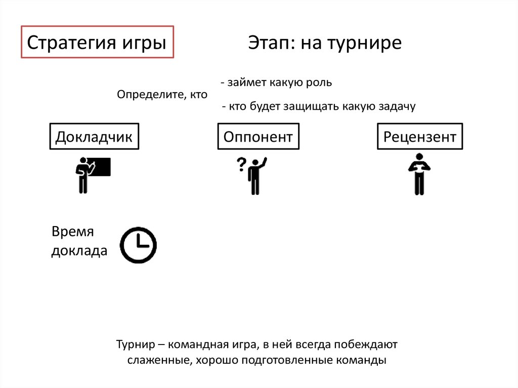 Химический турнир презентация