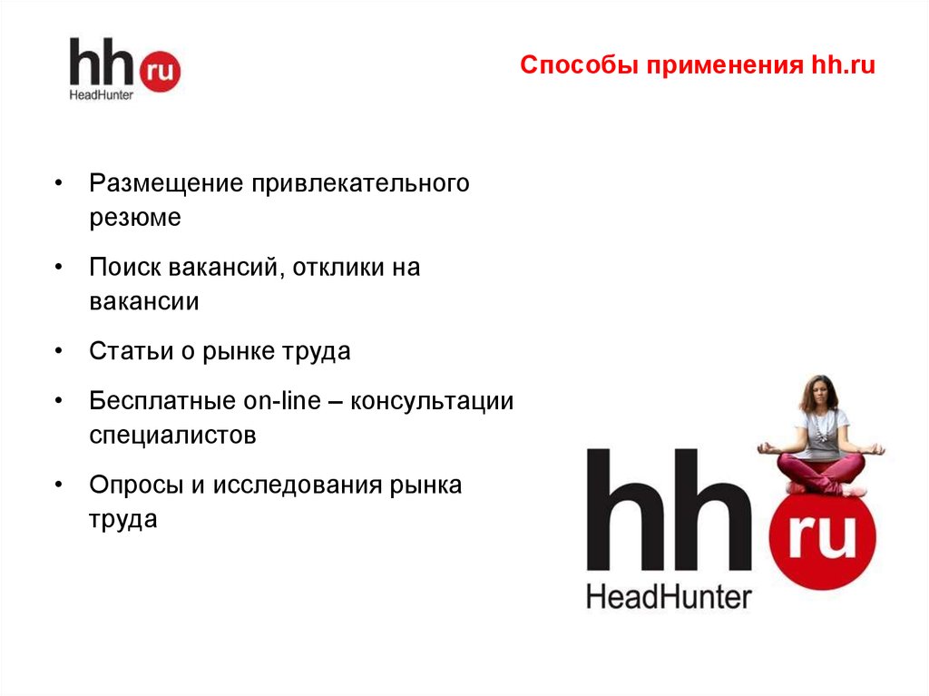 Способы применения hh.ru