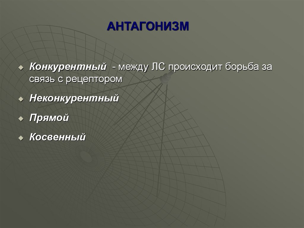 Микробного антагонизма схема