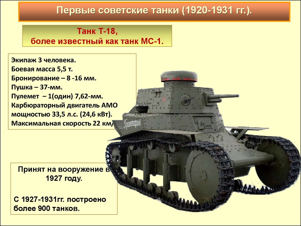 Картинки танков мс 1