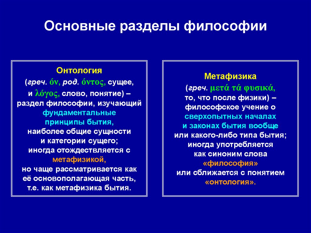 Разделы философского знания. Основные разделы философии онтологическая. Что такое философия основные разделы философии. . Основные разделы философии (философские дисциплины. Раздел философии о бытие.