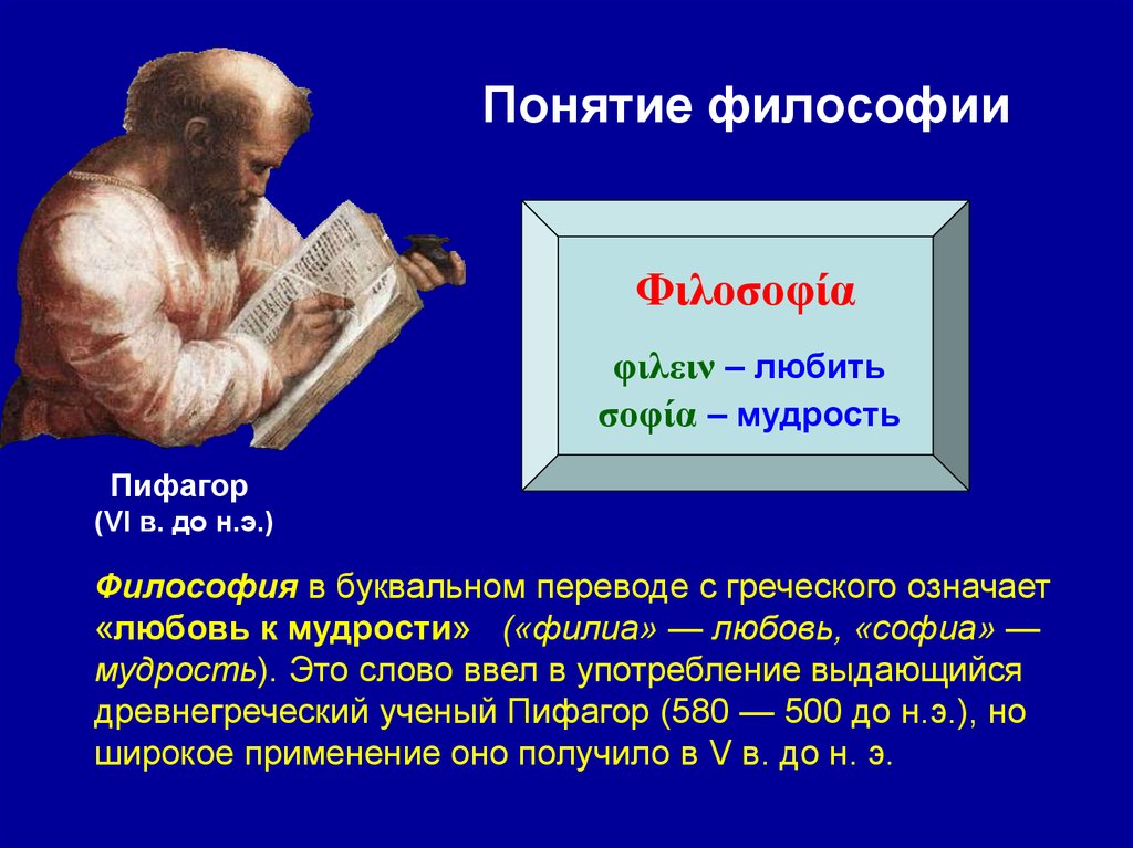 Официальная философия. Понятие философии. Понятие это в философии определение. Понятия в философии термины. Философы и понятия.