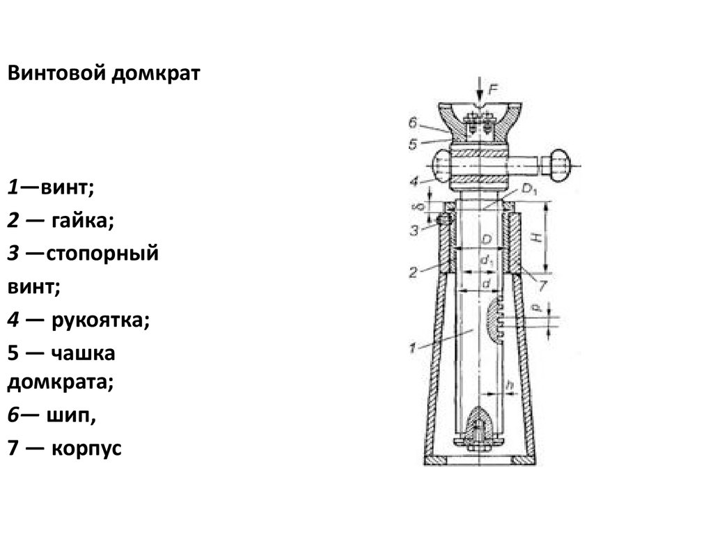 Домкрат винтовой старого образца