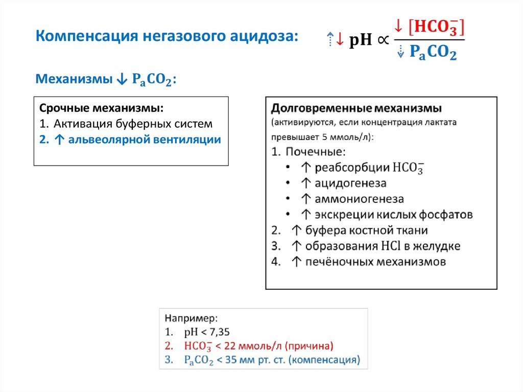 Механизмы компенсации негазового ацидоза. Негазовый ацидоз компенсаторные механизмы. Механизм развития негазового ацидоза. Механизмы компенсации метаболического ацидоза.