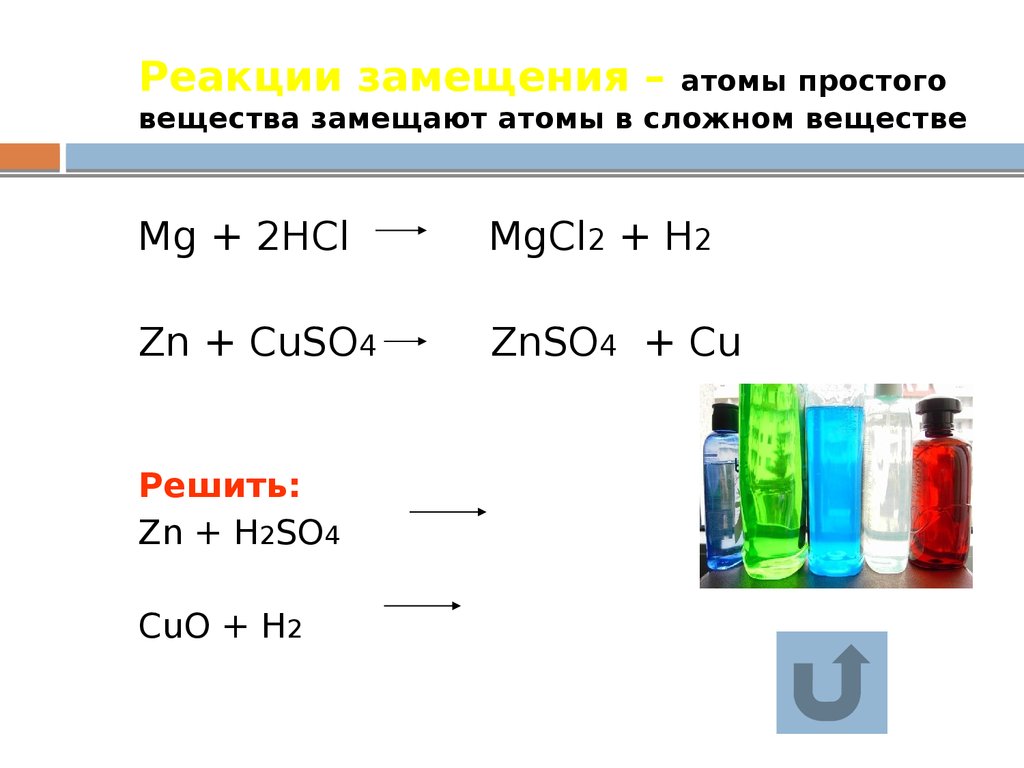 Химические реакции презентация