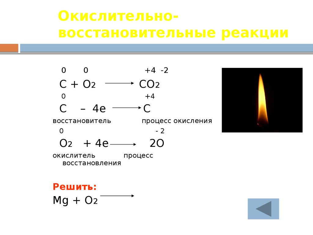 Окислительно восстановительные реакции горение. Процессы окисления o2 o-2. Окислительно-восстановительные реакции примеры. Простые окислительно восстановительные реакции. Окислительно-восстановительные процессы углерода.