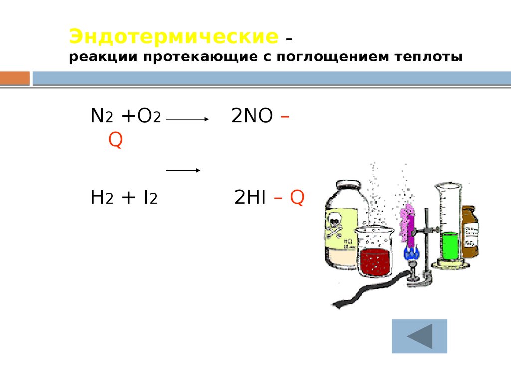 Реакция протекает. Реакции с поглощением тепла примеры. С поглощением тепла протекает реакция. Эндотермическая реакция. Примеры эндотермических реакций в химии.
