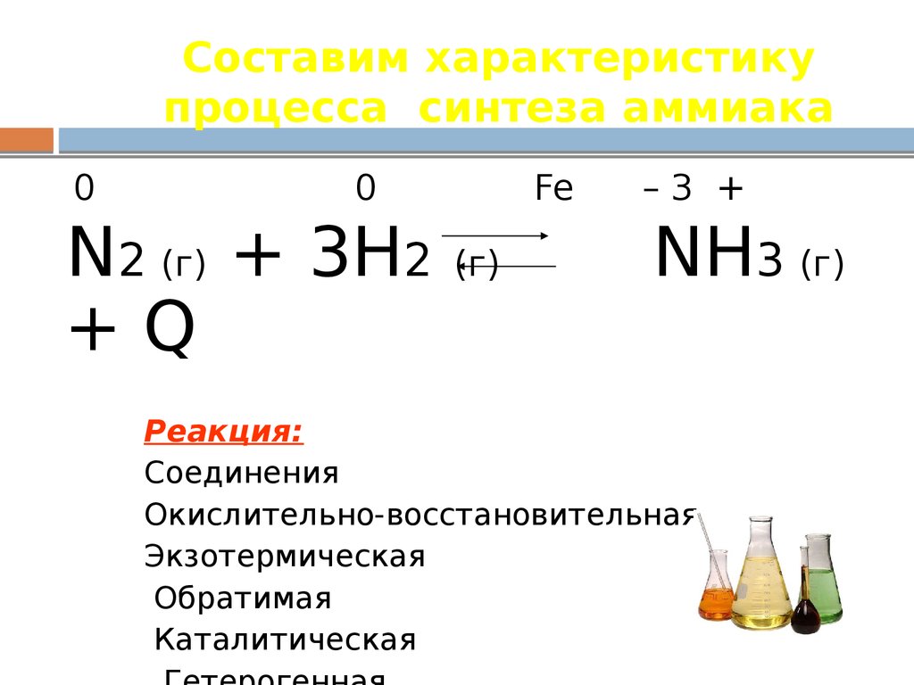 Получили nh3 реакцией. Синтез аммиака из простых веществ реакция. Уравнение синтеза аммиака n2 3h2 2nh3. Синтез аммиака характеристика реакции. Синтез аммиака реакция соединения.