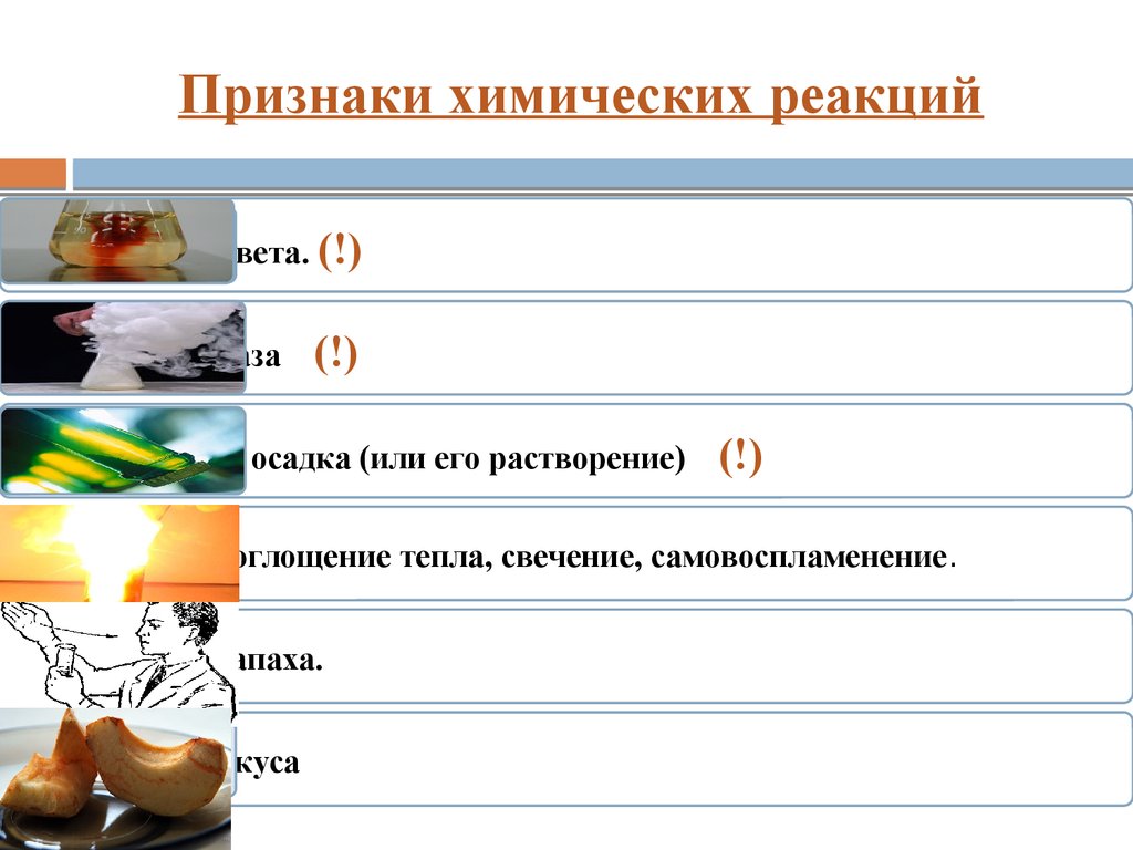 Признаки протекания химических реакций 8 класс. Признаки химических реакций. Признаки реакции. Признаки химических реакций 8 класс таблица. Признаки химических веществ.