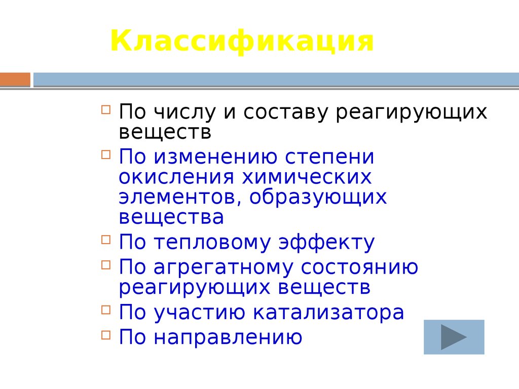 Признаки химических реакций презентация 7 класс