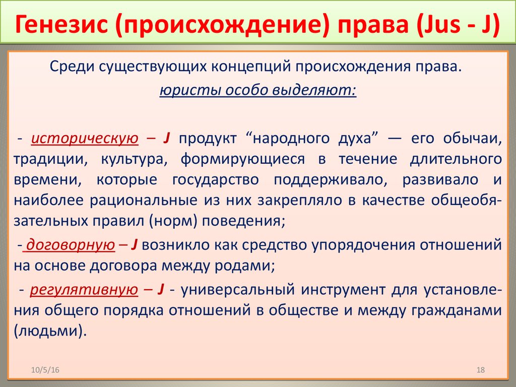 Генезис законодательства. Правовой Генезис это.