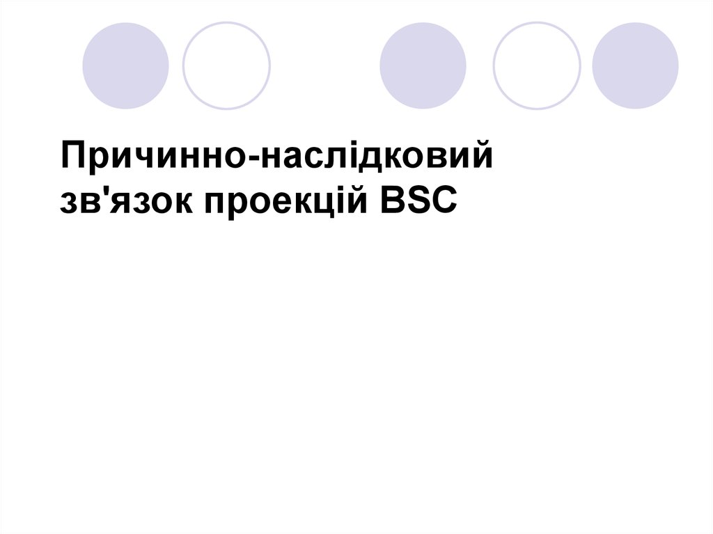 Причинно-наслідковий зв'язок проекцій BSC