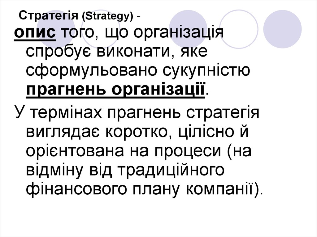 Стратегія (Strategy) -