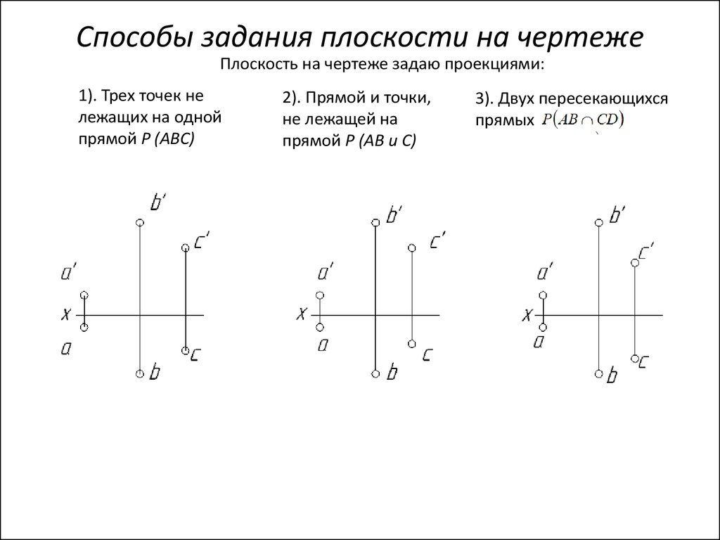 Задание плоскости на комплексном чертеже