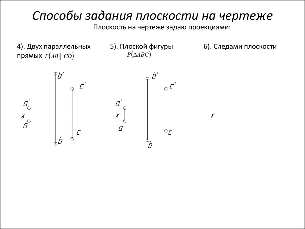 Способы задания плоскости общего положения на комплексном чертеже