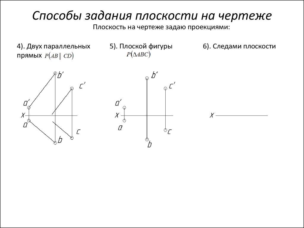 4 задания плоскости. Способы задания плоскости на чертеже. Плоскость задание плоскости на чертеже. Способы задания плоскости на чертеже следы плоскости. Способы задания прямой на плоскости.