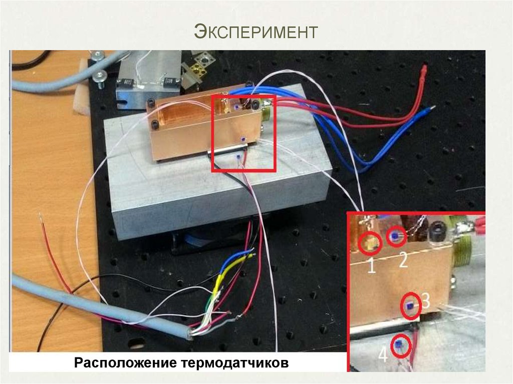 Эксперимент