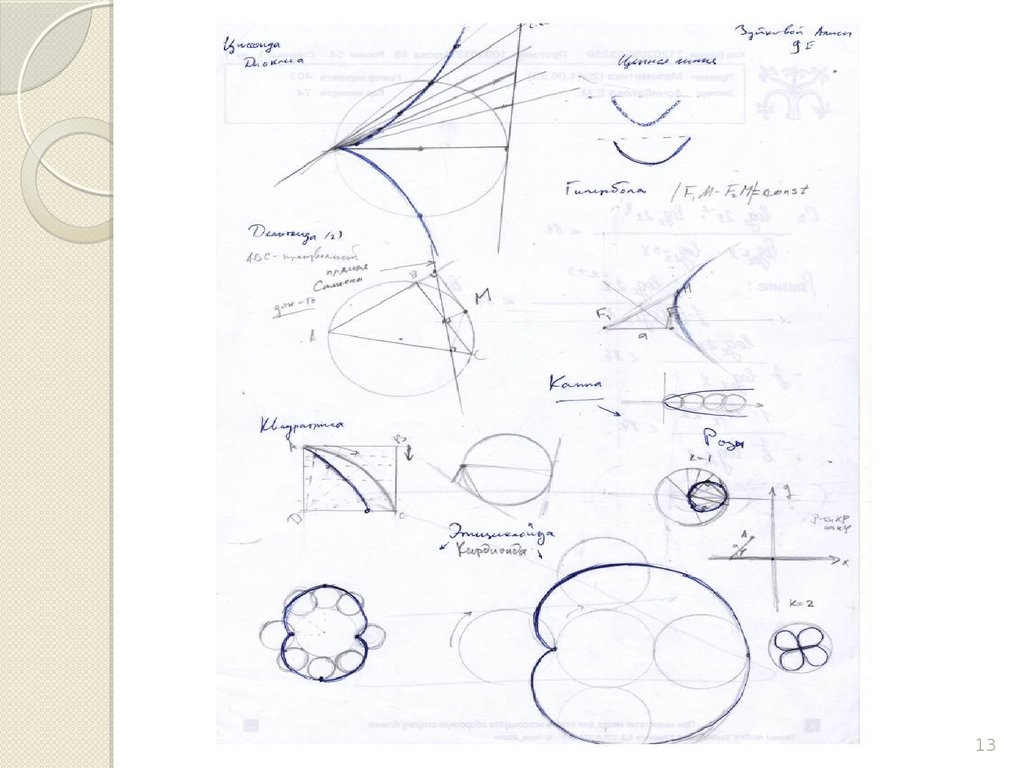 Математические кривые проект