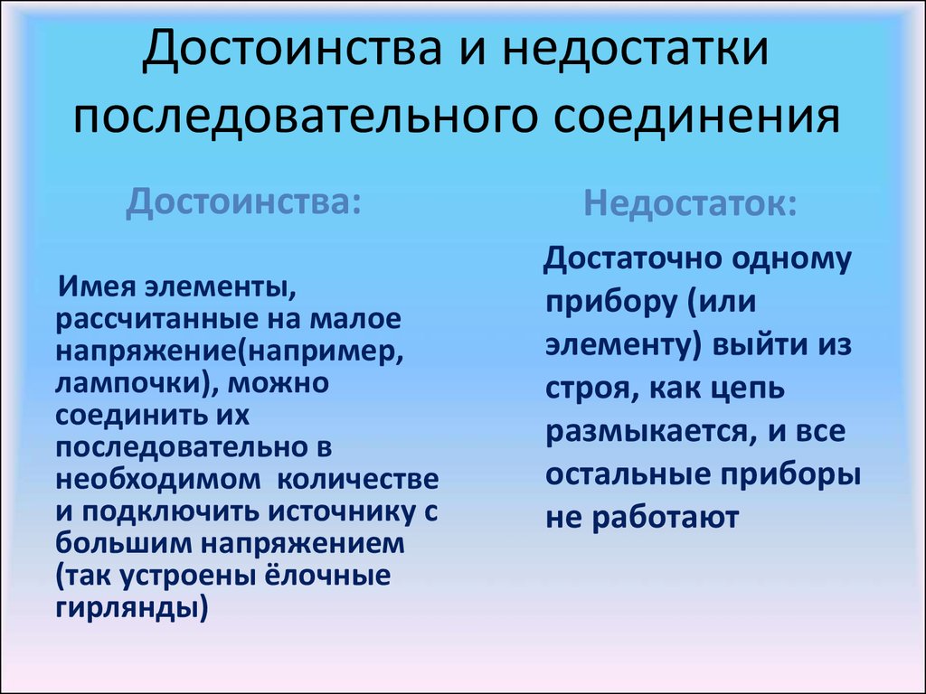 Достоинства и недостатки powerpoint