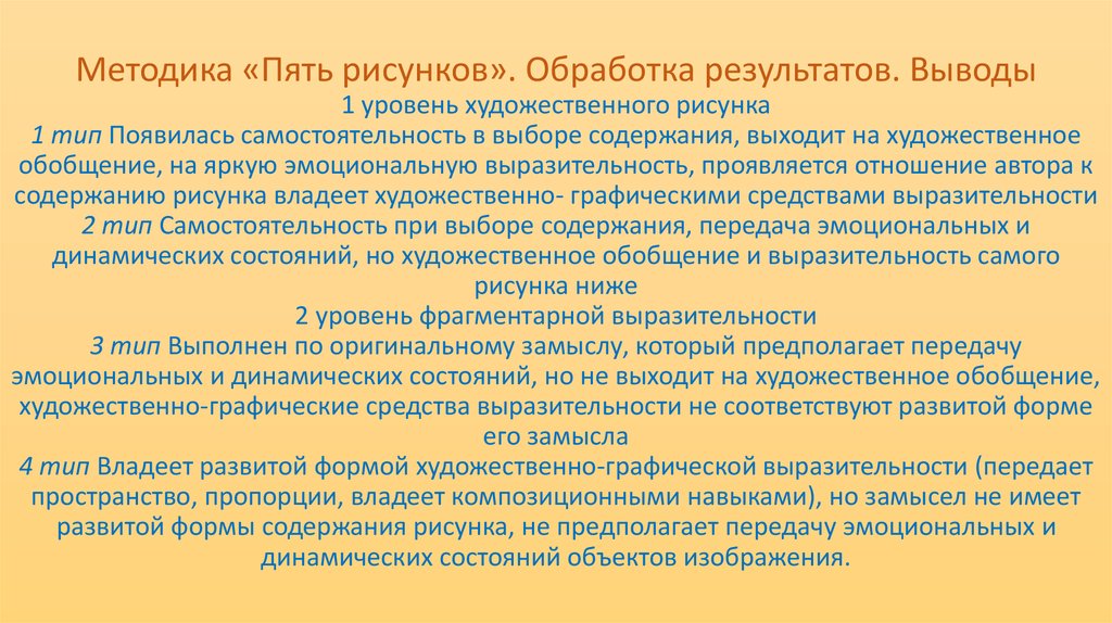 Диагностика художественно творческих способностей учащихся 5 рисунков н а лепская