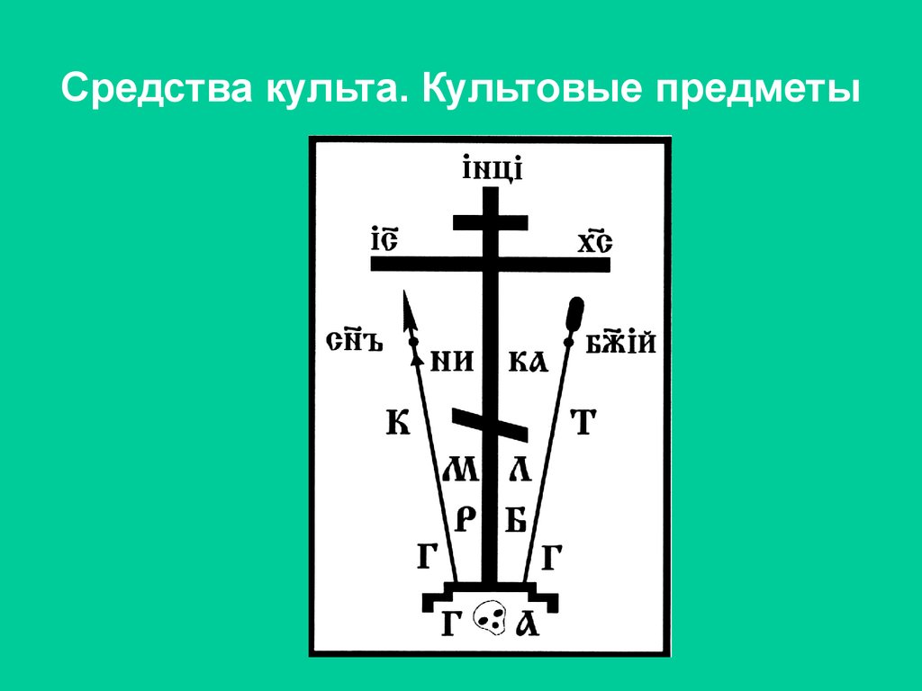 Способы культа. Средства культа.