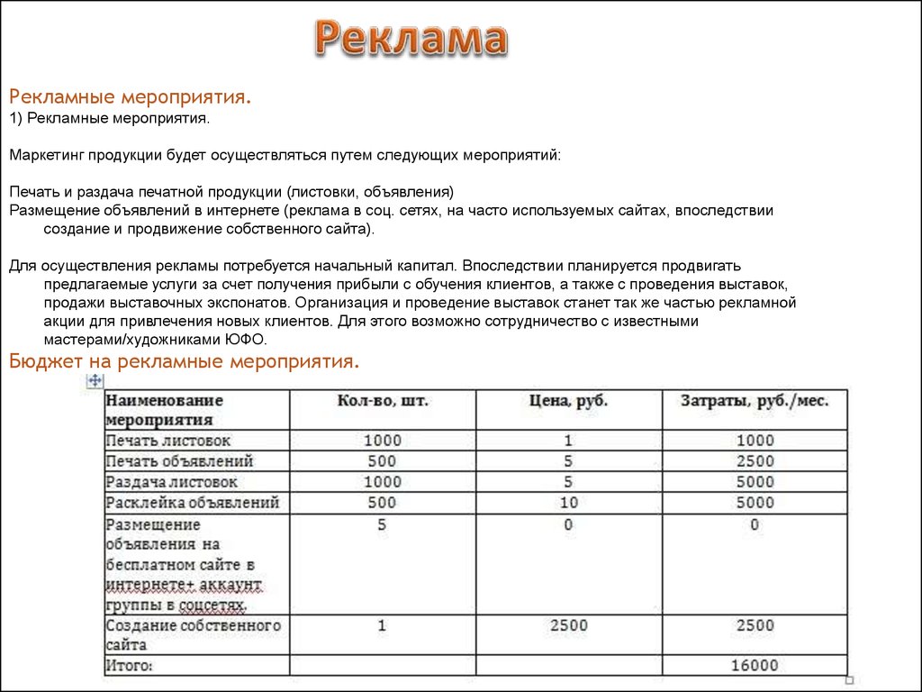 Курсовая работа по теме Разработка разделов бизнес-плана дрожжевого комбината