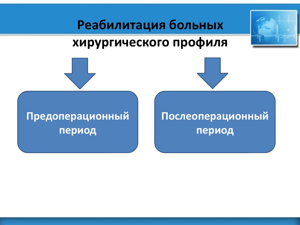 Реабилитация хирургических пациентов