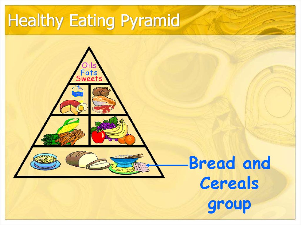 Healthy Eating Pyramid