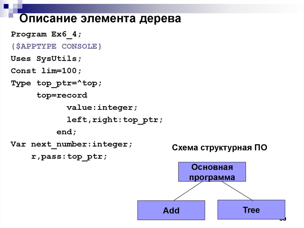 Uses pascal. Элементы описания. Sysutils в Паскале. Дерево элементов программы. Укажи верную последовательность разделов программы program const var end.