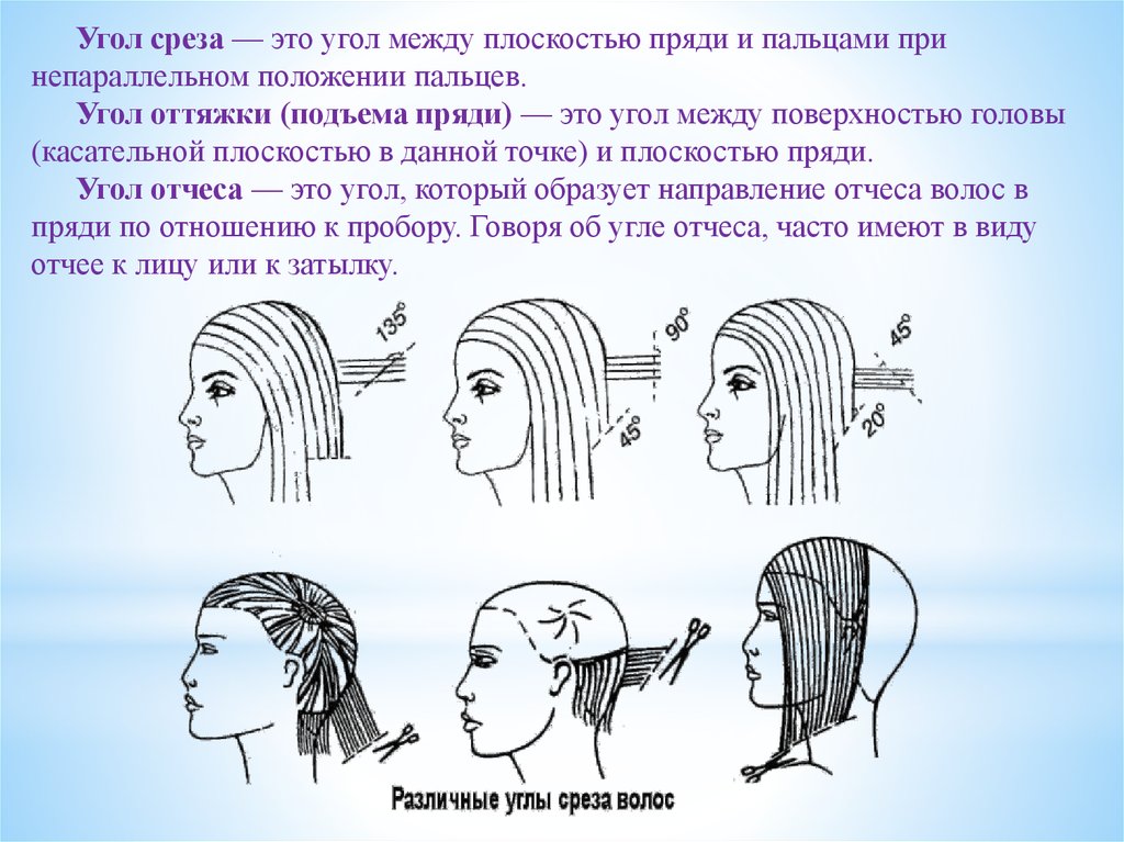 Нормальное расстояние между волосами