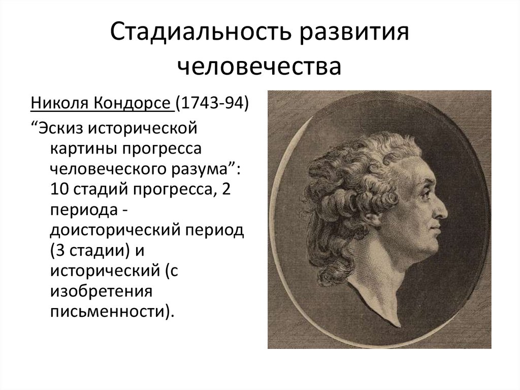 Кондорсе жан антуан эскиз исторической картины прогресса человеческого разума