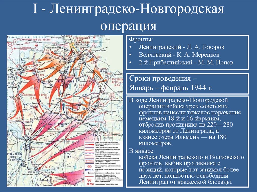 Ленинградско новгородская операция карта